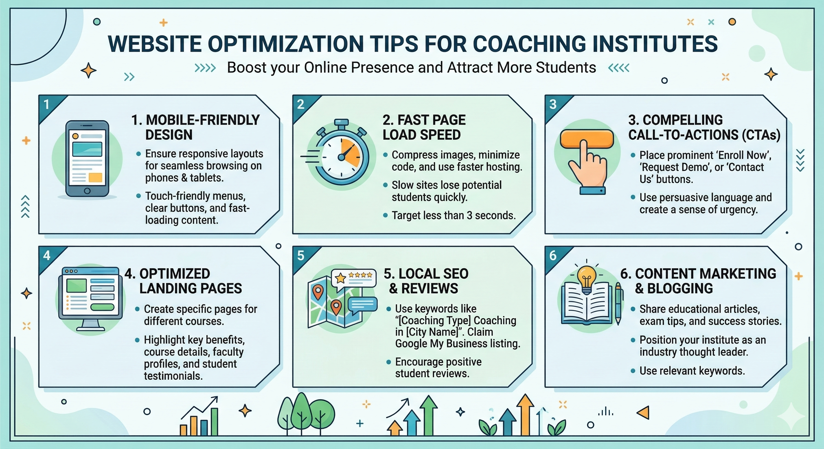 website optimization tips for coaching institutes